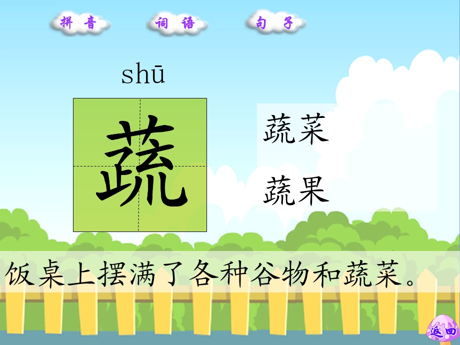 炎帝创市生字词学习.ppt_第3页