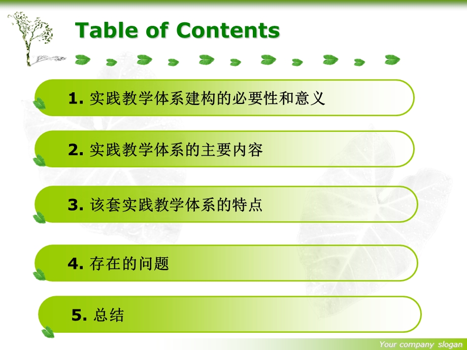 英语专业基础英语课实践教学体系建构.ppt_第2页