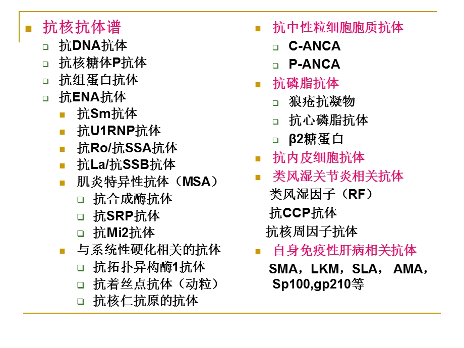 自身抗体谱临床解读.ppt_第3页