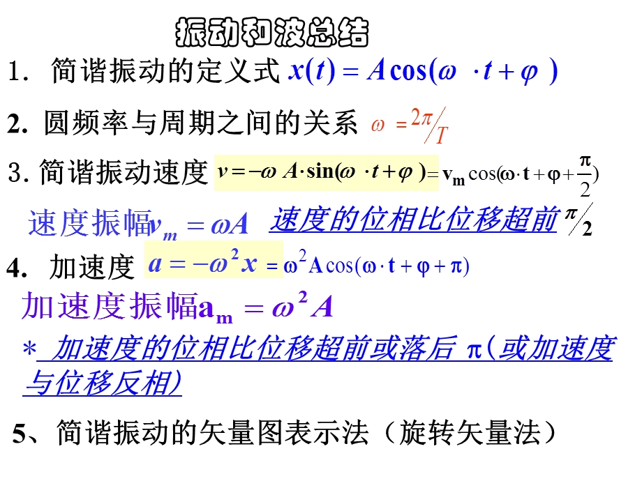 振动和波习题课级.ppt_第1页