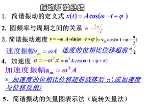 振动和波习题课级.ppt