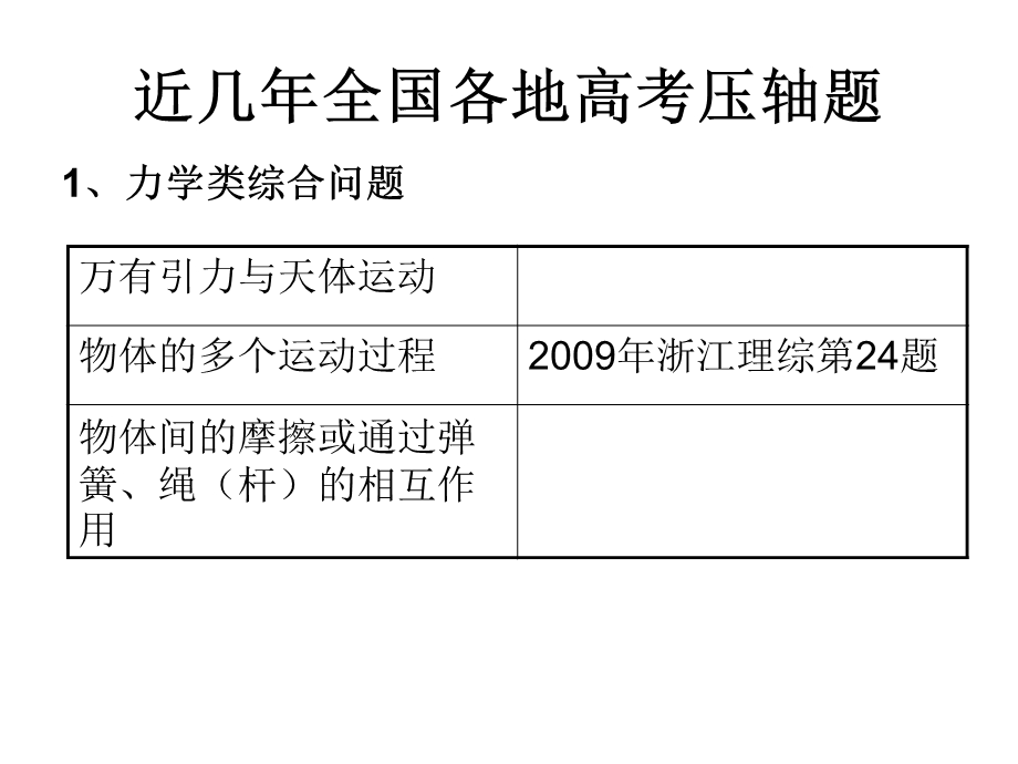 物理模型与过程分析.ppt_第2页