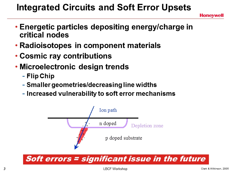 Low Alpha Materials and Metrology in the IC Industry.ppt_第3页