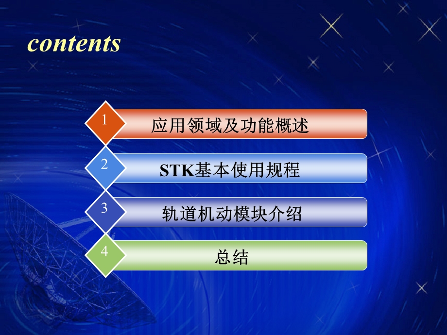 航天任务模拟工具STK介绍.ppt_第2页