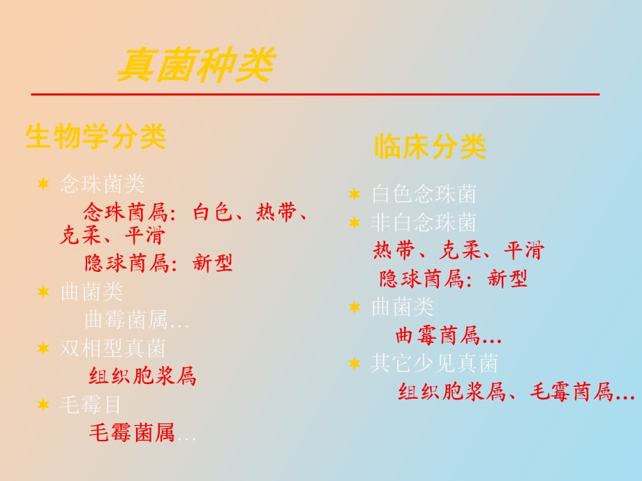 真菌感染的诊断与治疗.ppt_第2页