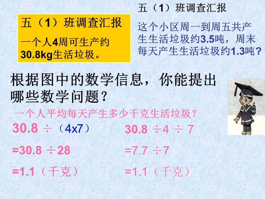 调查“生活垃圾”.ppt_第2页