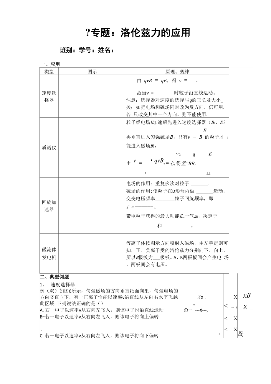 专题：洛伦兹力的应用.docx_第1页