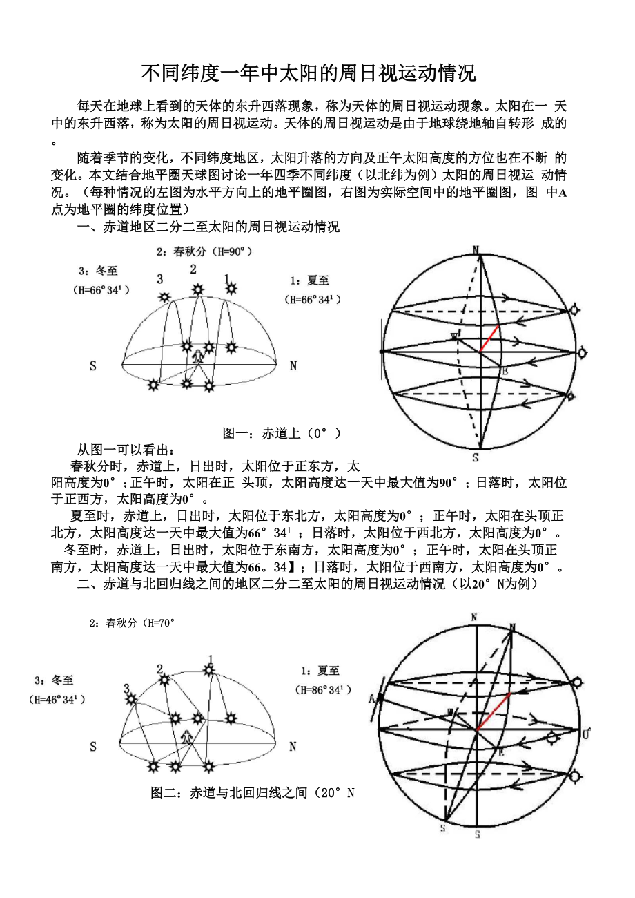 不同纬度一年中太阳的周日视运动情况.docx_第1页