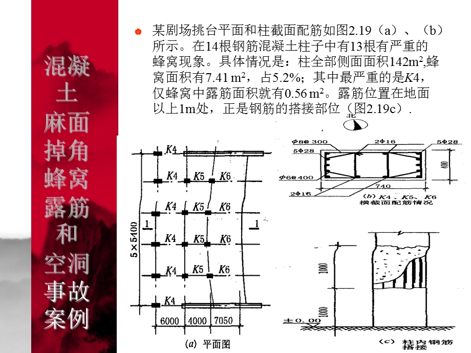 筑工程质量事故案例分析.ppt_第2页