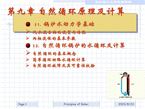 自然循环的常见问题.ppt