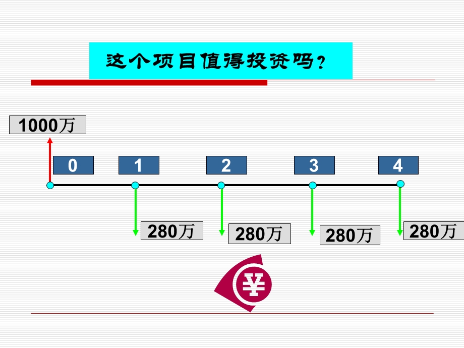 02第二章财务管理价值观念.ppt_第2页