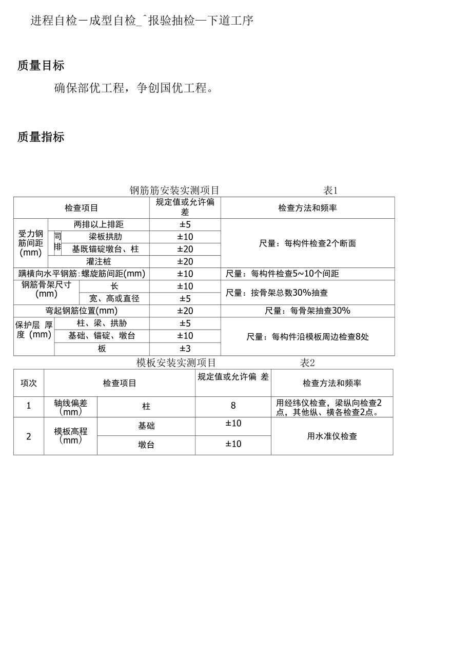 x高速公路滑模施工高墩柱施工方案.docx_第3页