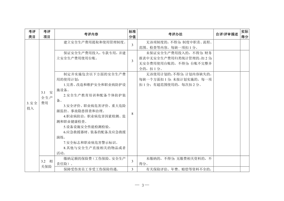 服装企业安全生产标准化评定标准.doc_第3页