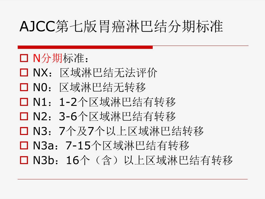 胃周淋巴结分组及分期.ppt_第1页