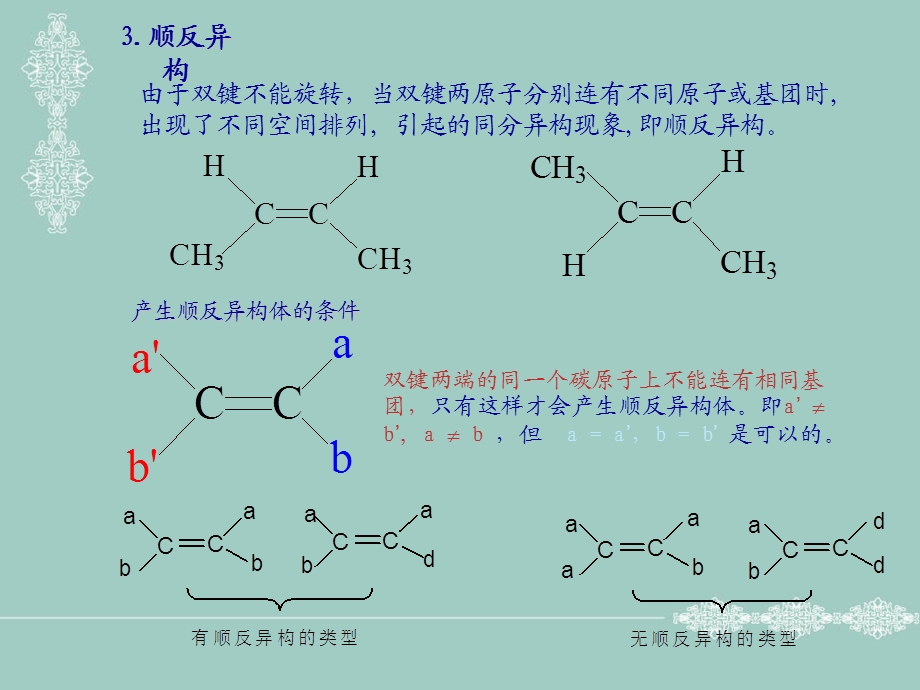 烯烃的命名小结课件.ppt_第3页