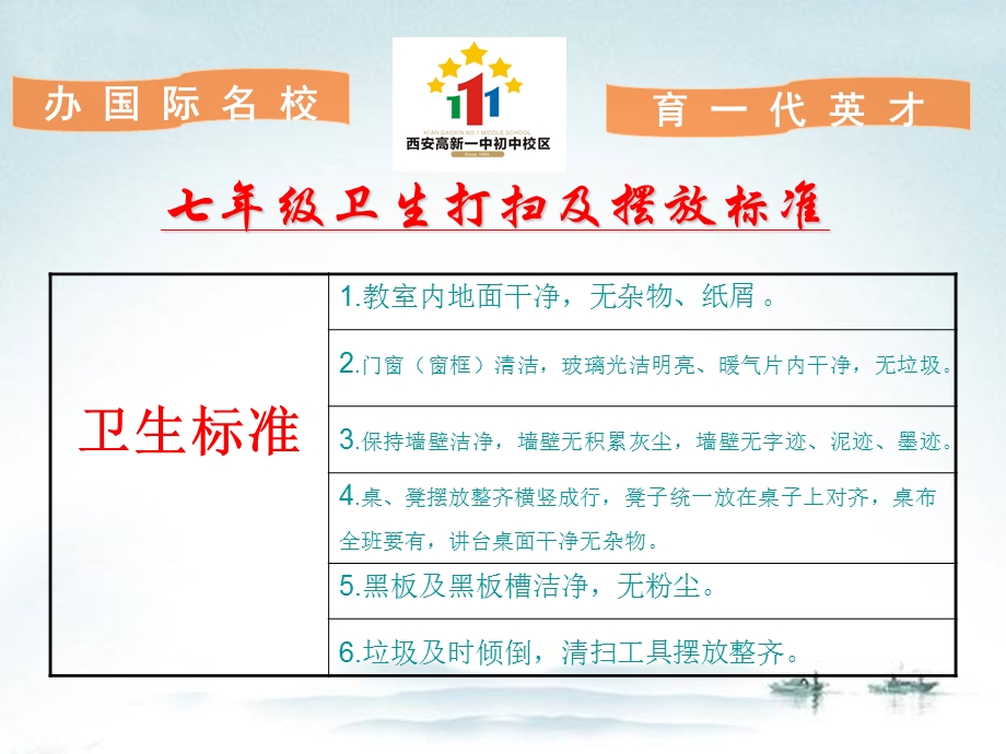 班级卫生打扫标准.ppt_第2页