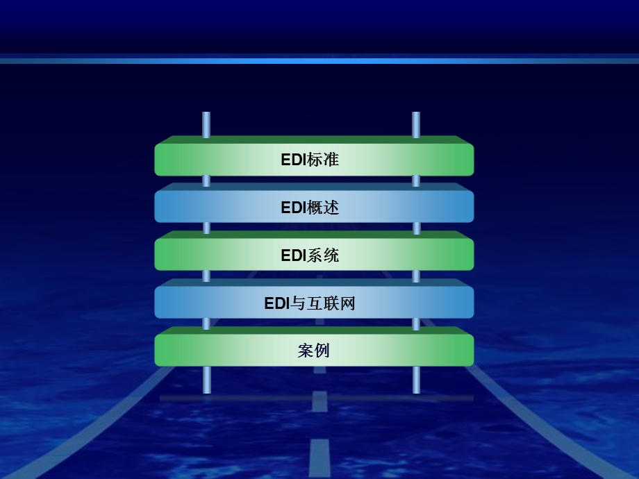 单元四EDI商务.ppt_第2页