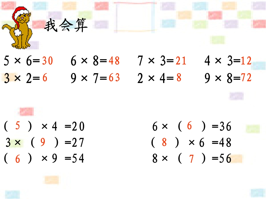 用乘法口诀求商(课件).ppt_第2页