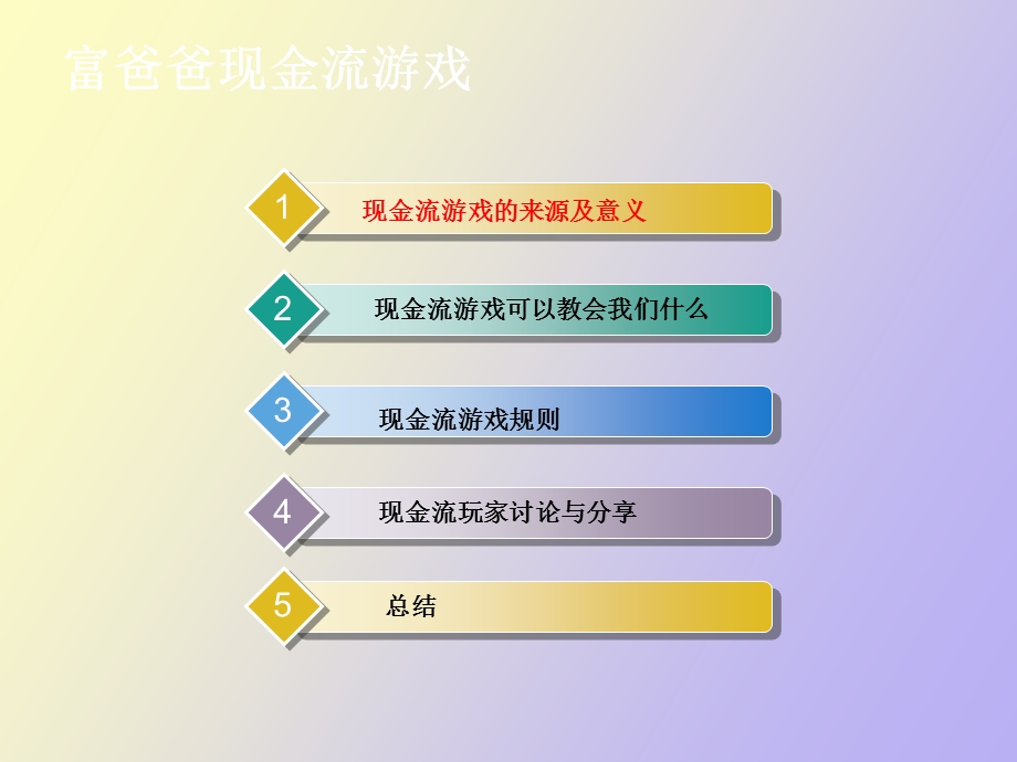 现金流游戏讲解.ppt_第2页