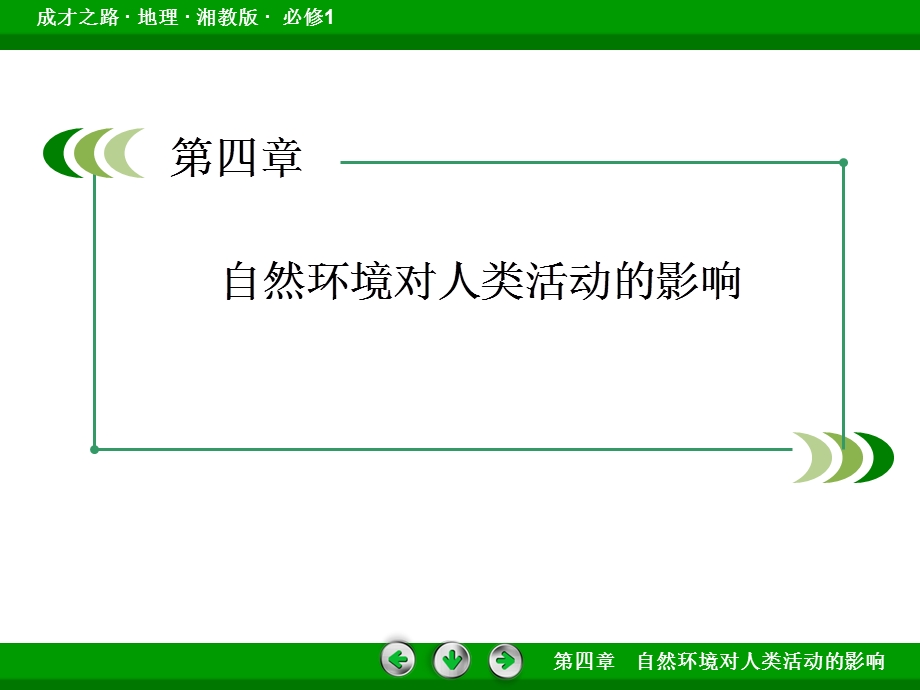 自然资源与人类活动.ppt_第2页