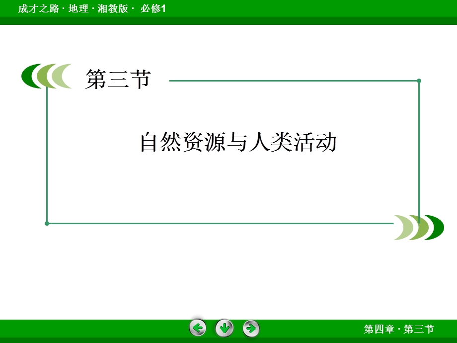 自然资源与人类活动.ppt_第3页