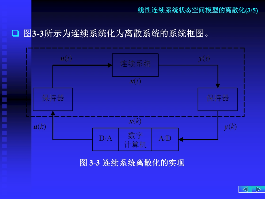 现代控制理论-3控制系统的状态方程求解-离散化.ppt_第3页