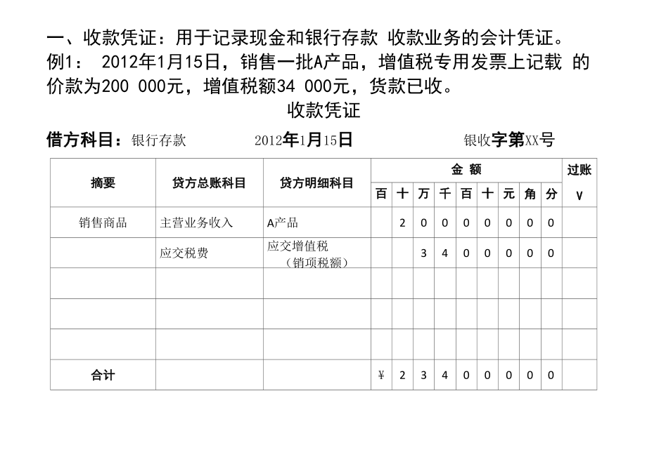 专用记账凭证.docx_第1页