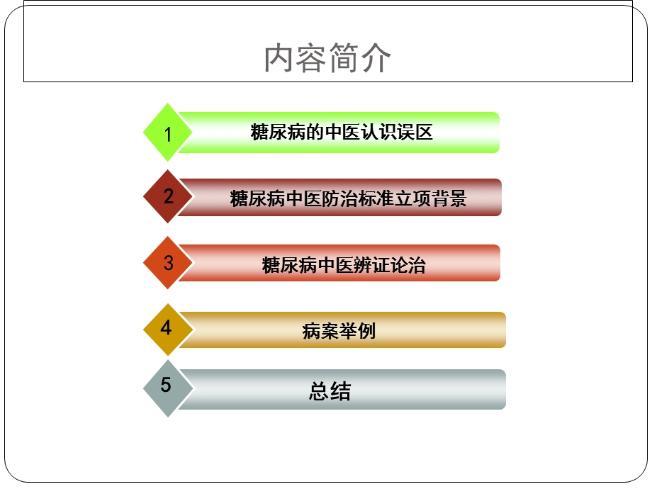 糖尿病中医防治指南(修订版)及其临床应用.ppt_第2页