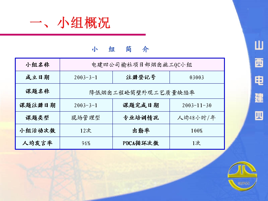 烟囱外观质量的控制与QC成果.ppt_第2页