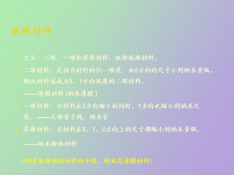 物理气相沉积技术.ppt_第2页