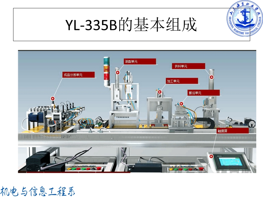 自动化生产线课件.ppt_第3页