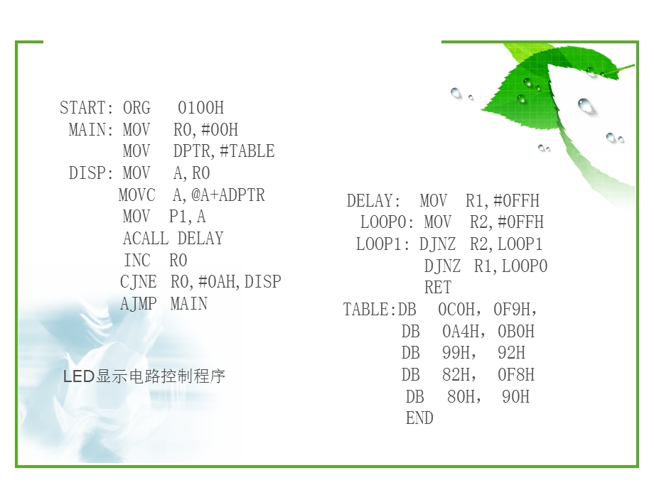 单片机程序设计.ppt_第3页