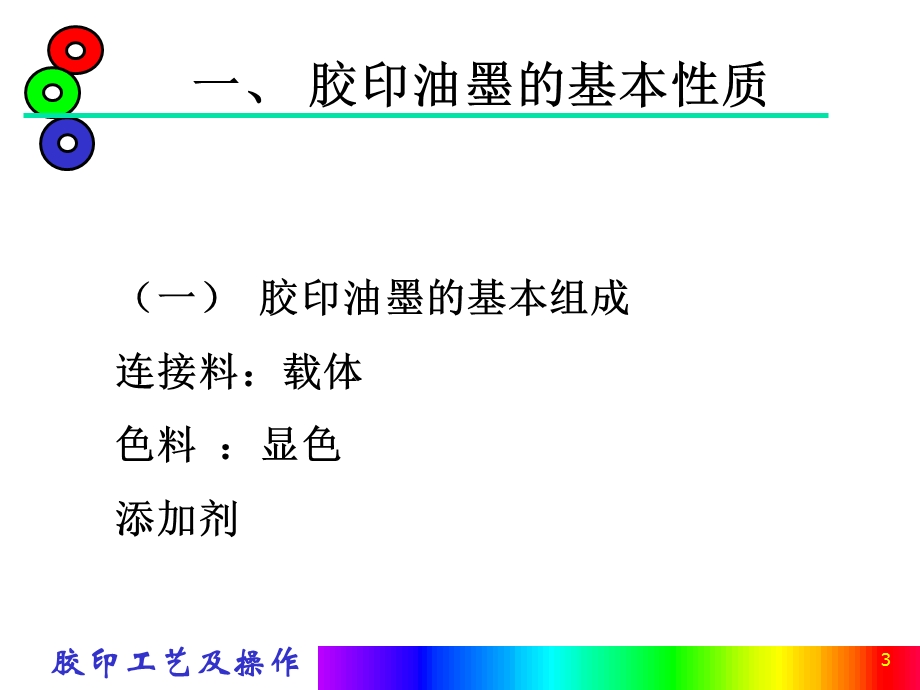 胶印的工艺及操作.ppt_第3页