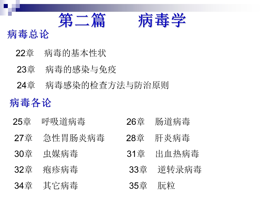 病毒的生物学特性.ppt_第1页