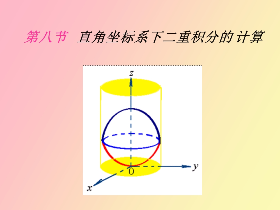 直角坐标系下二重积分的计.ppt_第1页