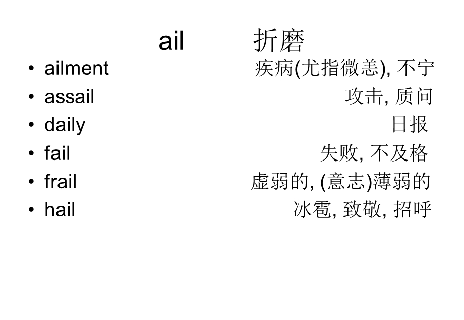 英语六级单词-相近字形记忆.ppt_第1页