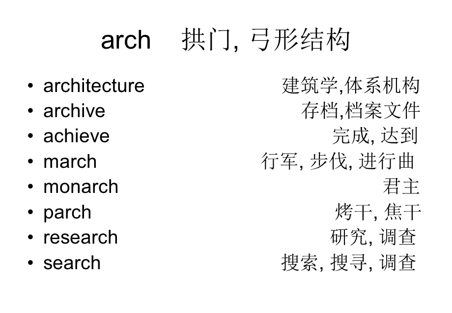 英语六级单词-相近字形记忆.ppt_第3页