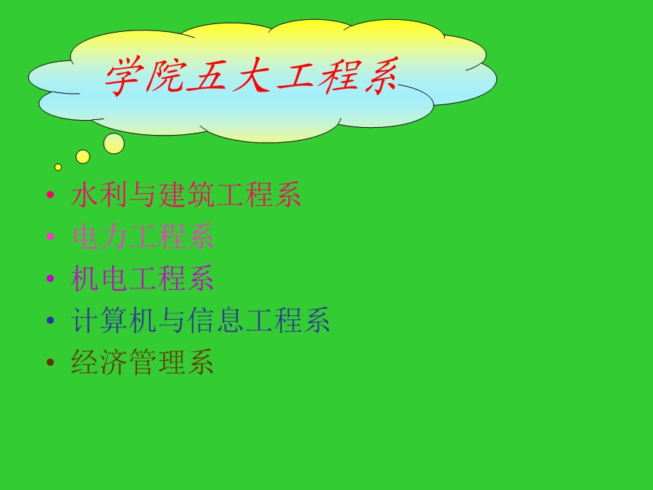 学院形象设计作业.ppt_第3页