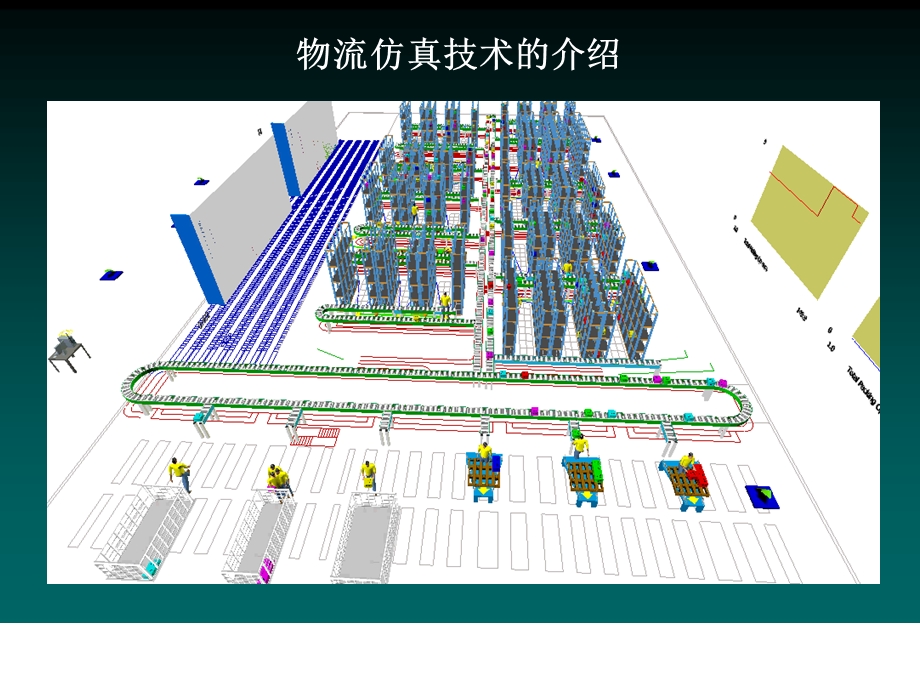 物流仿真系统介绍.ppt_第1页