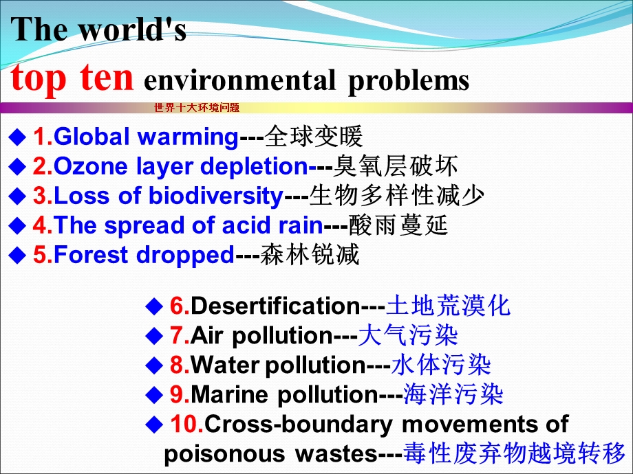 环境保护PPT(英文版).ppt_第3页