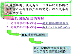 现代自由贸易理论.ppt