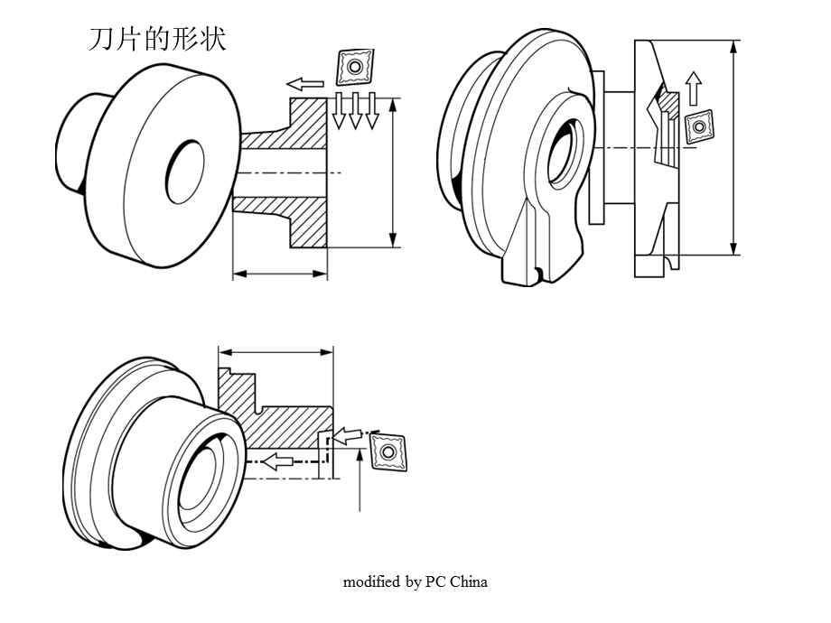 刀片的形状.ppt_第2页