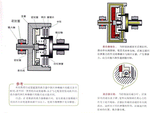 自动变速器之离合器.ppt