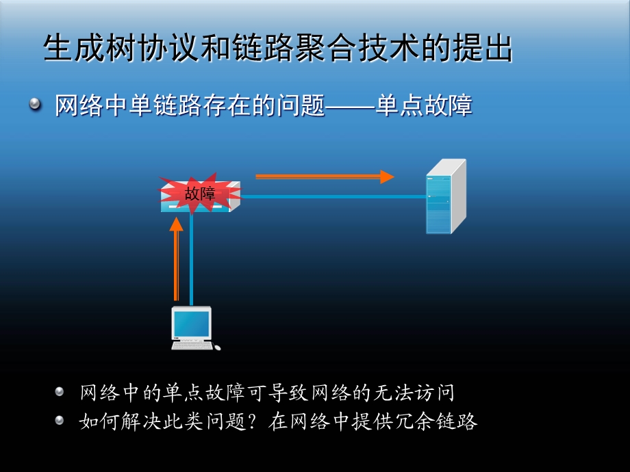 网络系统集成技术.ppt_第3页