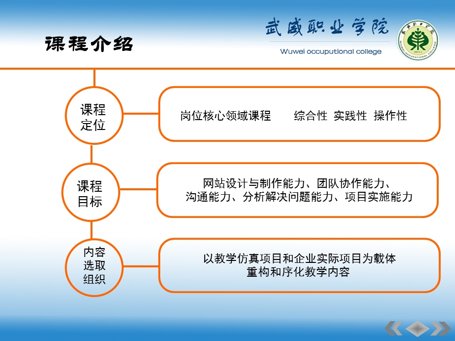 网页设计与制作课时说课稿.ppt_第3页