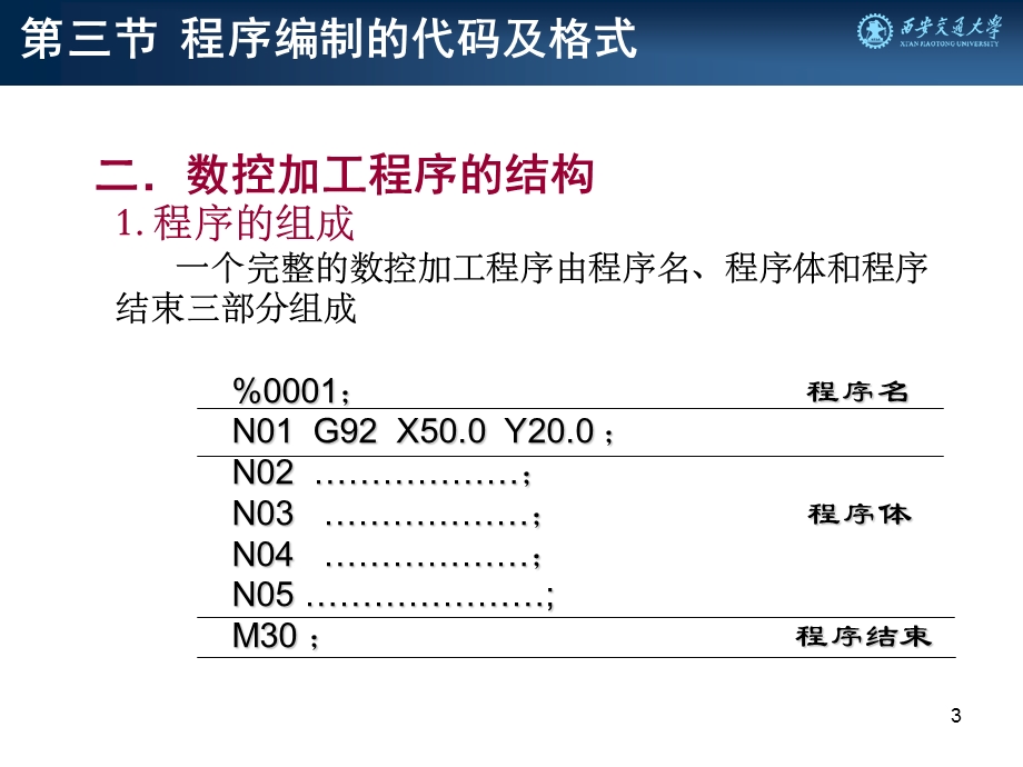 程序编制的代码及格式.ppt_第3页