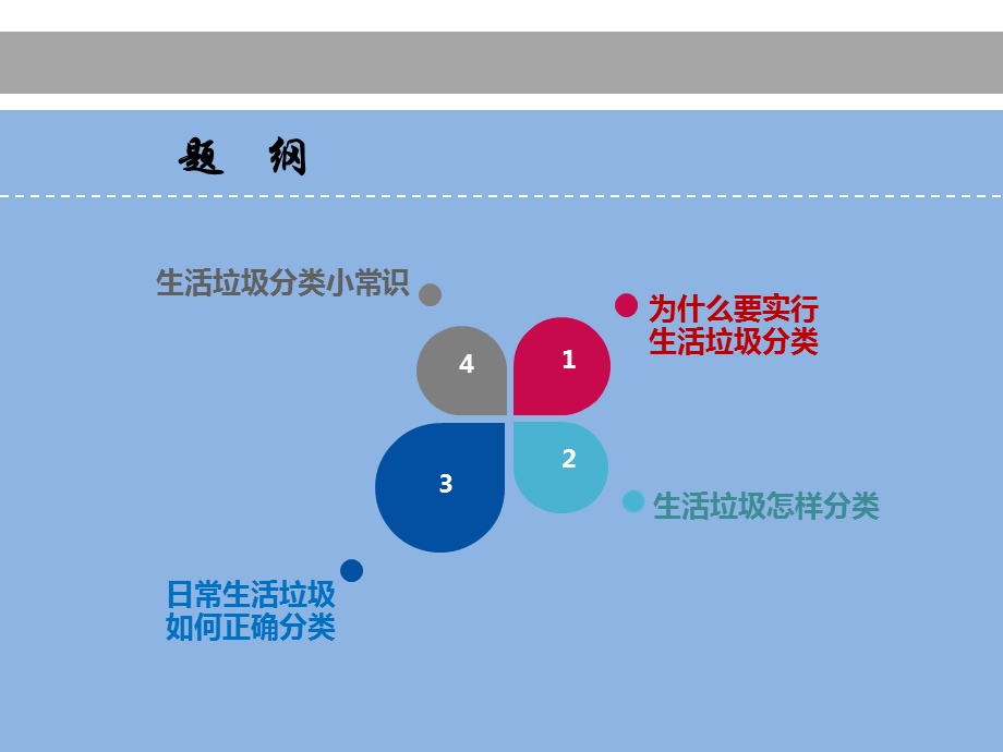 生活垃圾分类收集处置培训课件.ppt_第2页