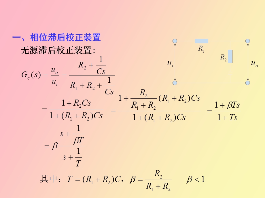 相位滞后校正装置.ppt_第1页