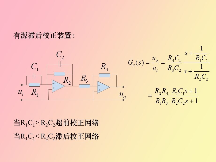 相位滞后校正装置.ppt_第2页