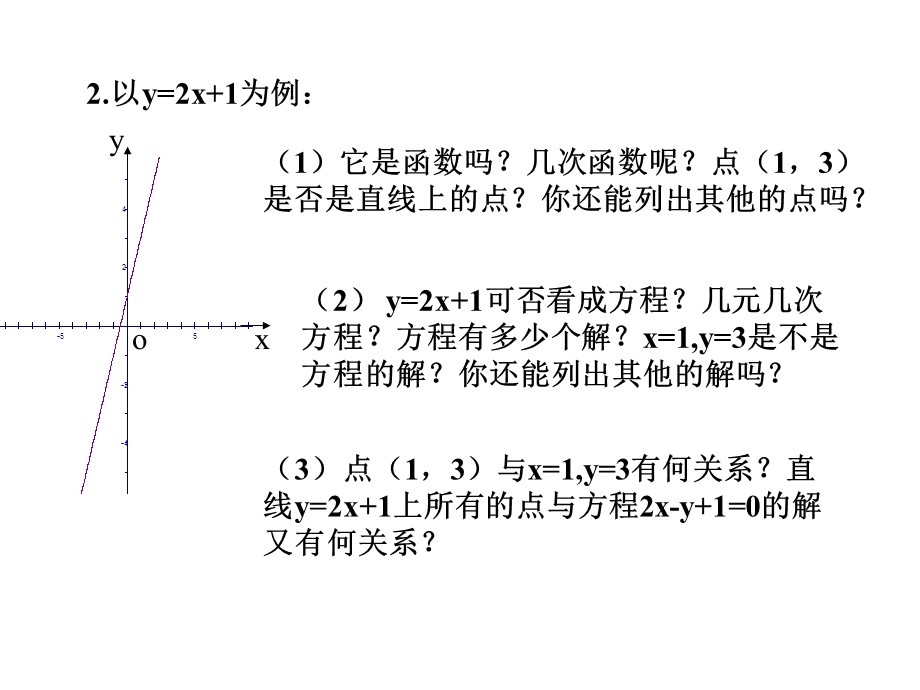 直线的方程和方程的直线概念.ppt_第3页